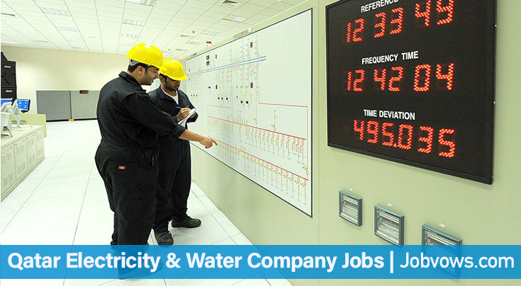 Qatar Electricity and Water Company (QEWC) Jobs and careers